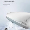 NEW MI Deerma CM800 Mite Remover